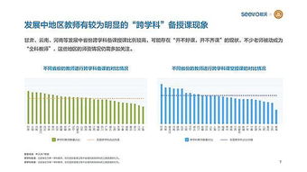 希沃引領K12教學改革 數字設備助推未來智慧課堂快速發(fā)展